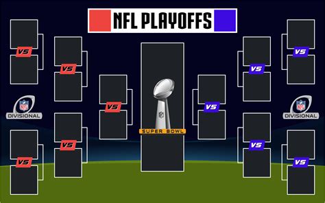 nfl 2024 playoff bracket maker|2024 nfl playoff bracket simulator.